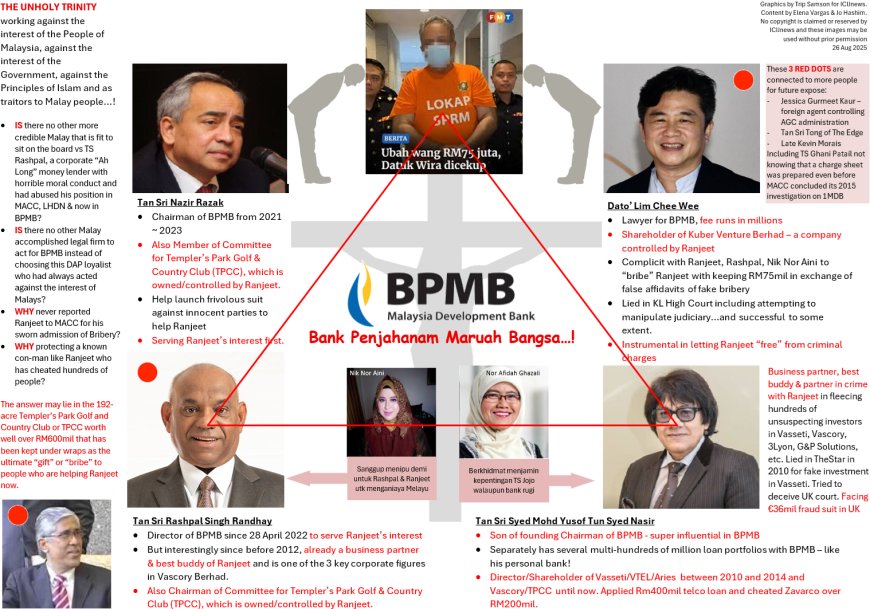 Unmasking the BPMB Scandal: A Web of Conspiracy, Bribery, and Betrayal Targeting the Innocent